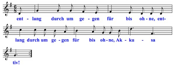 Deutsch lernen mit Musik