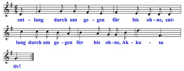 Deutsch lernen mit Musik Deutsch lernen mit Musik