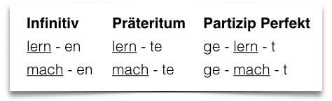 schwache Verben schwache Verben